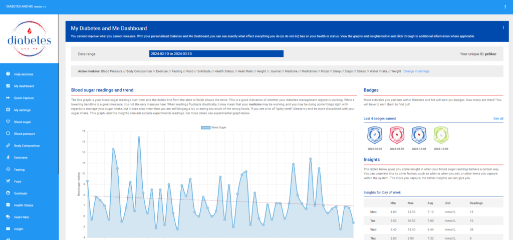 The Diabetes and Me dashboard. Where it all begins.